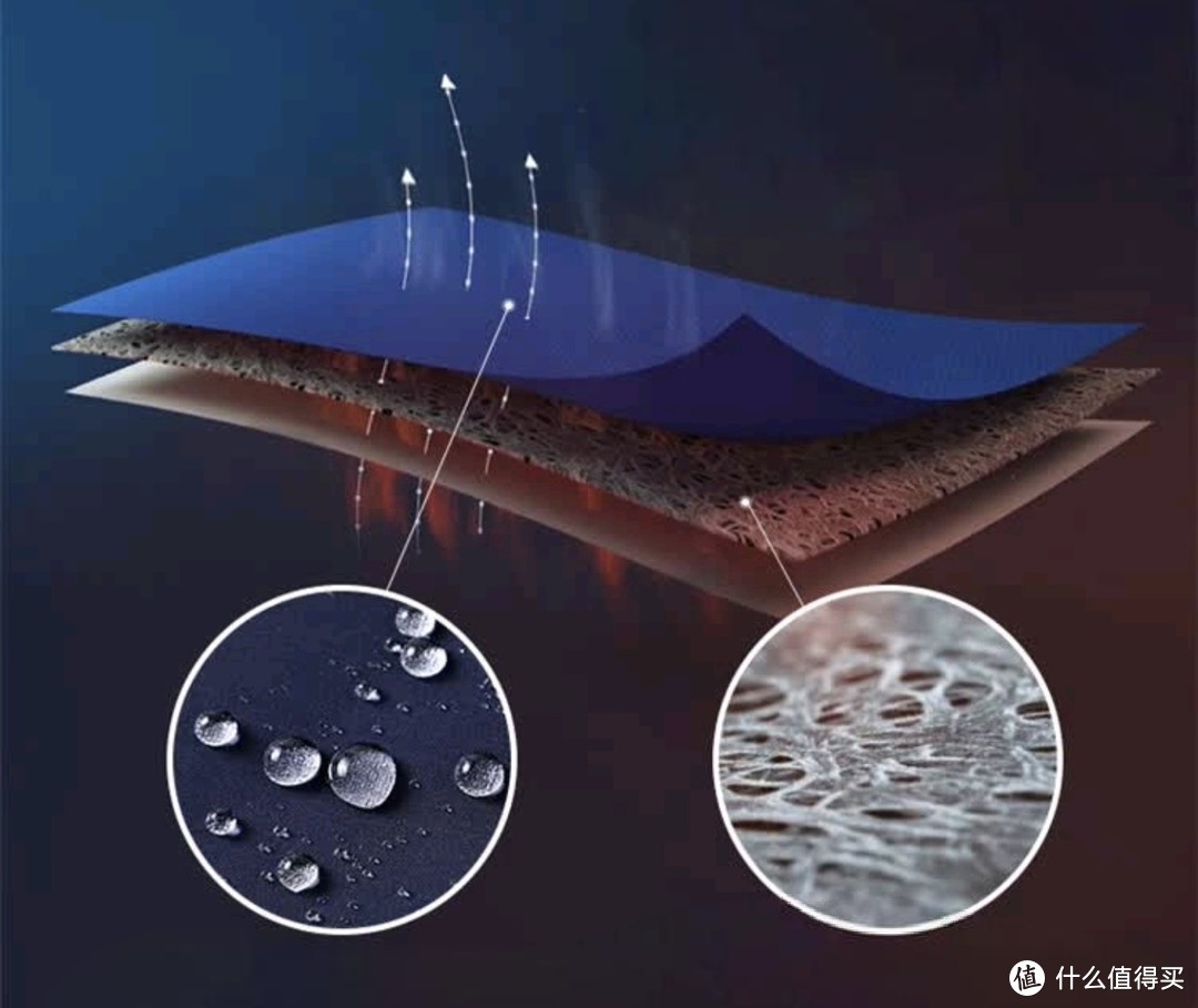 软壳裤选购天梯，2024户外通勤裤选购攻略，买软壳，不被坑看这篇就好，非广非软，为爱发电