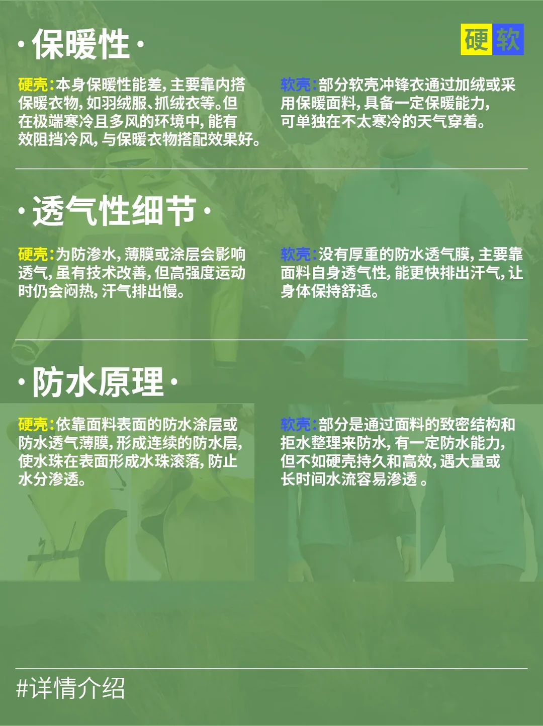 全面解析硬壳冲锋衣与软壳冲锋衣的差异及选择策略